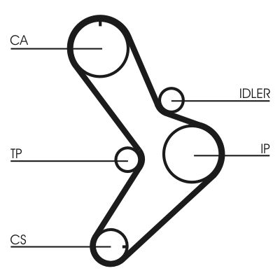 CONTINENTAL CTAM CT731 Timing Belt