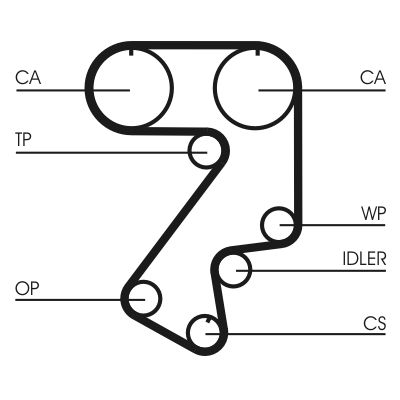 Timing Belt CONTINENTAL CTAM CT859