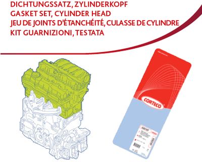 Gasket Kit, cylinder head CORTECO 418743P