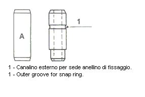 Valve Guide METELLI 01-0108