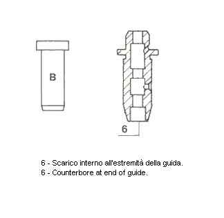 Valve Guide METELLI 01-1482