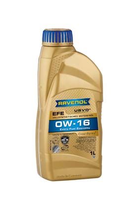 Engine Oil RAVENOL 1111103-001-01-999